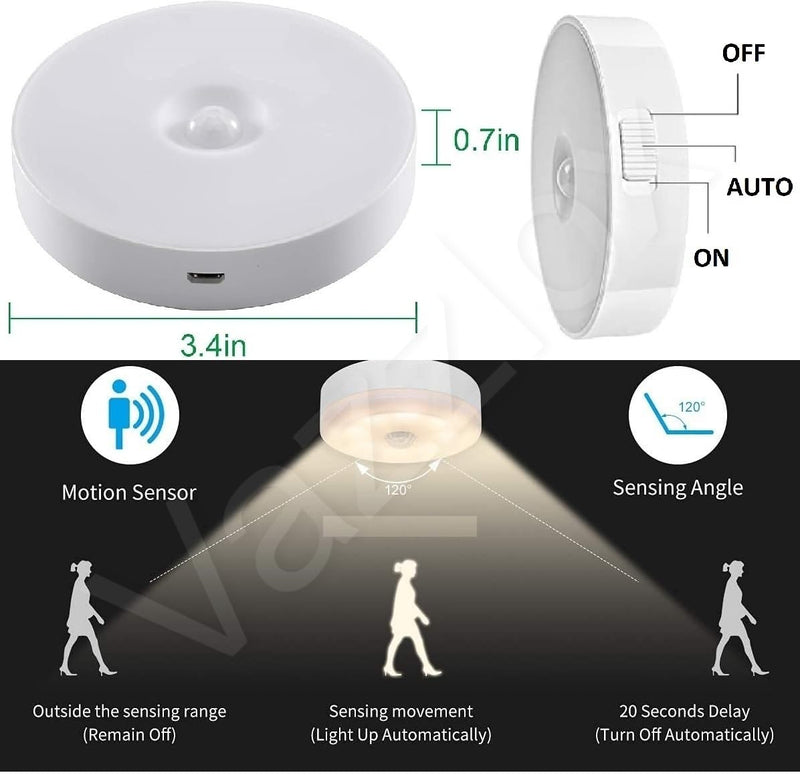 Rechargeable Motion Sensor LED Night Light | USB Rechargeable Magnetic Wireless Light for Bedroom, Wardrobe, Kitchen & Stairs