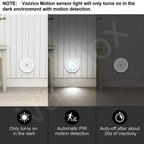 Rechargeable Motion Sensor LED Night Light | USB Rechargeable Magnetic Wireless Light for Bedroom, Wardrobe, Kitchen & Stairs